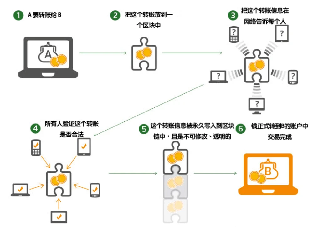 儿童篮球基本功训练内容包括_1